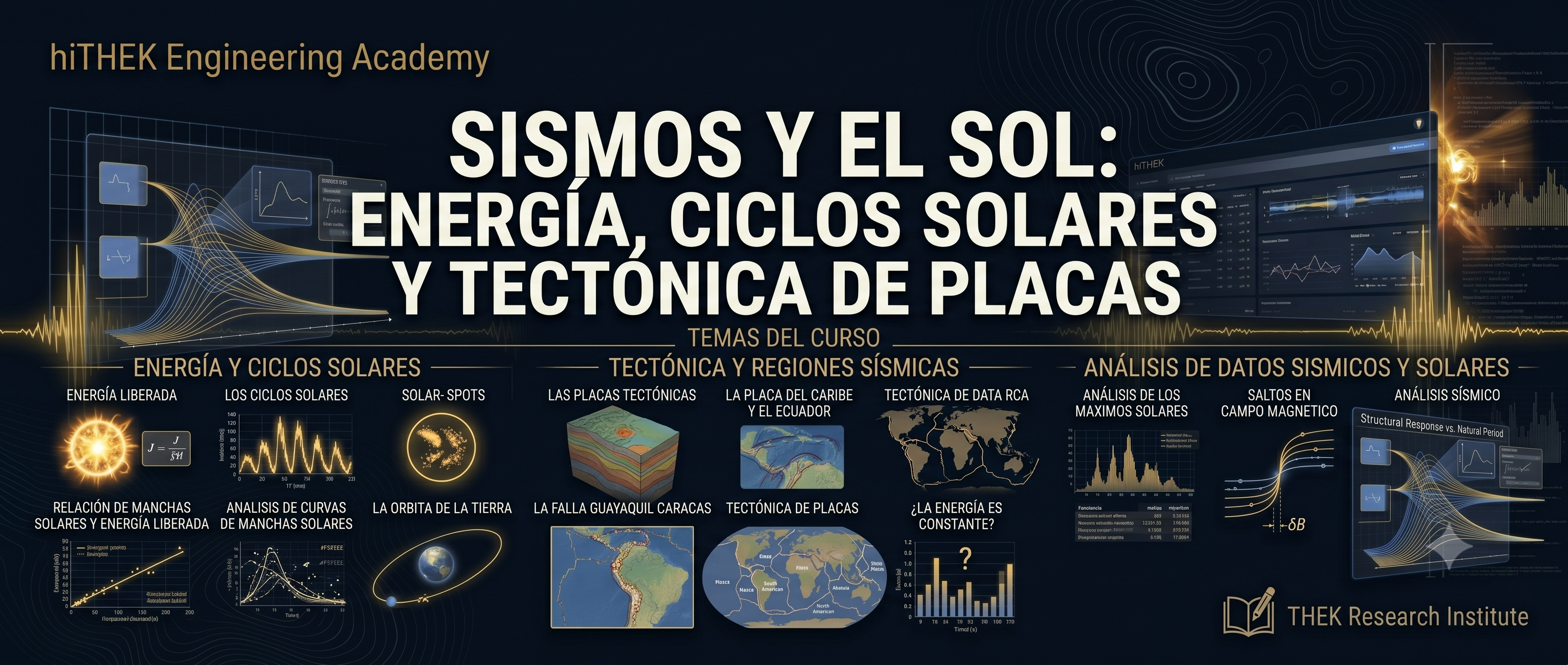 SISMOS Y EL SOL: ENERGÍA, CICLOS SOLARES Y TECTÓNICA DE PLACAS