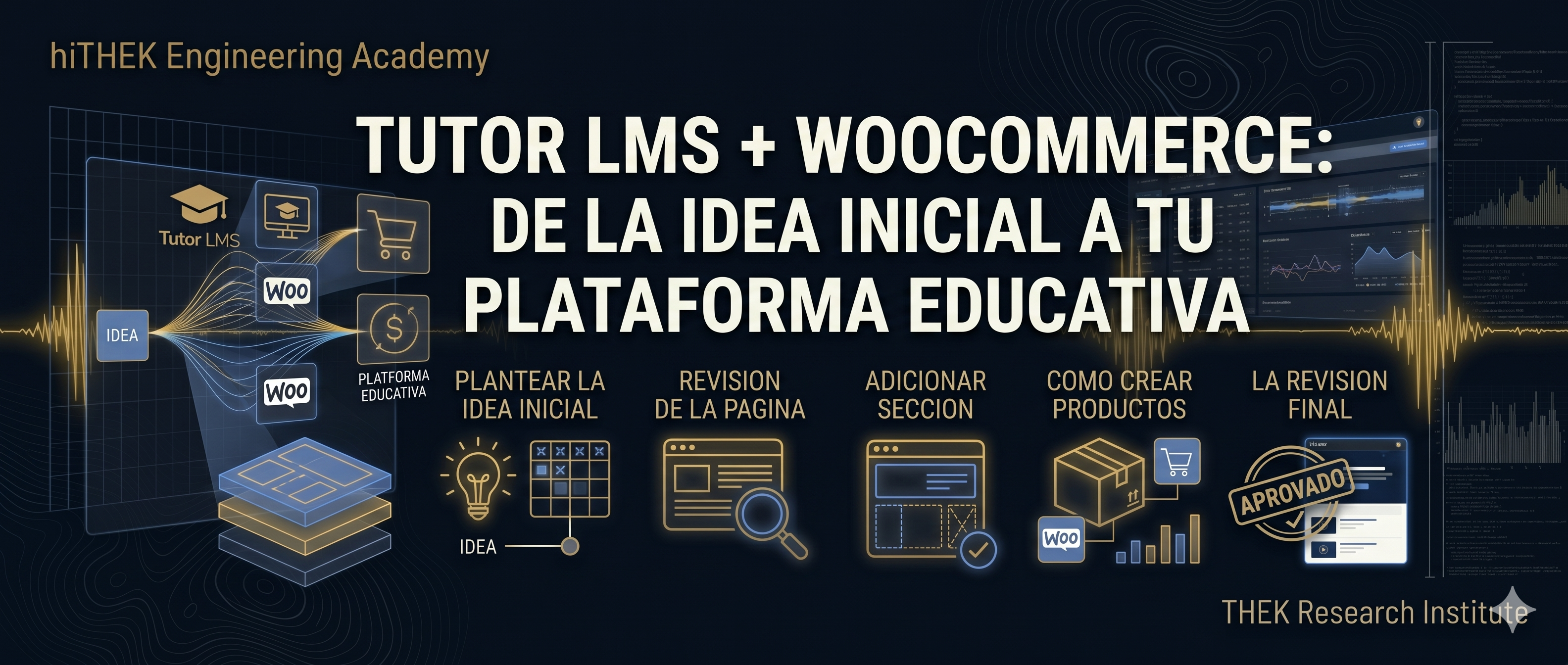 TUTOR LMS + WOOCOMMERCE: DE LA IDEA INICIAL A TU PLATAFORMA EDUCATIVA